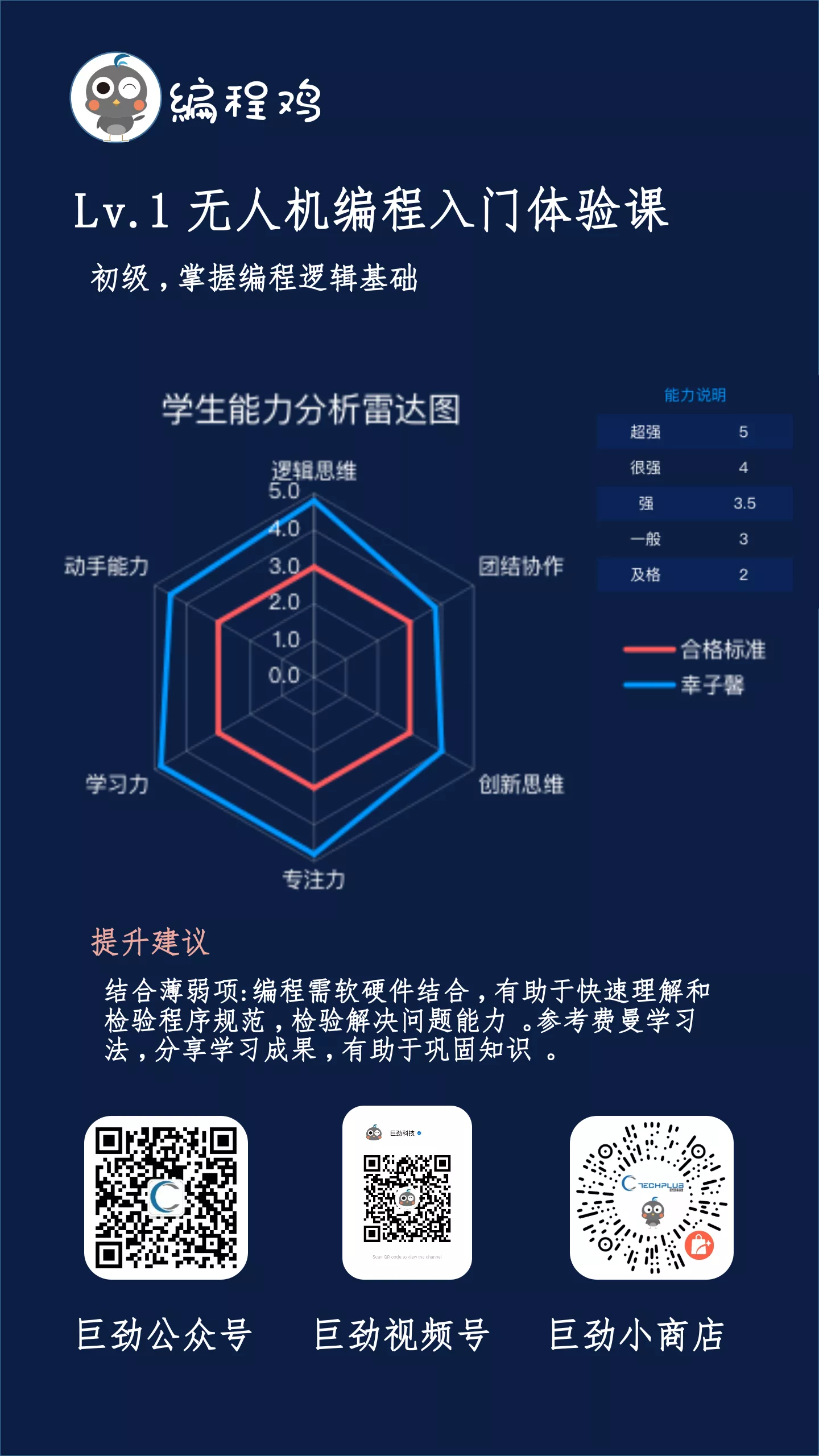 学情及时反馈